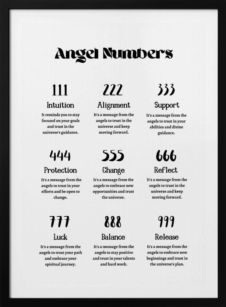 Engelgetallen | Poster