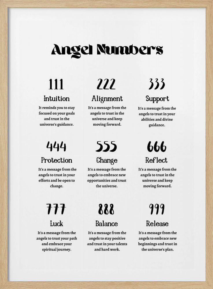 Engelgetallen | Poster