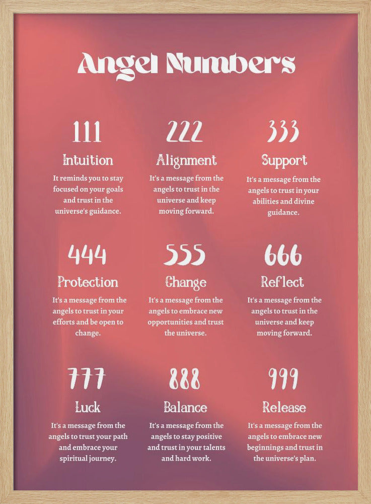 Engelgetallen | Poster