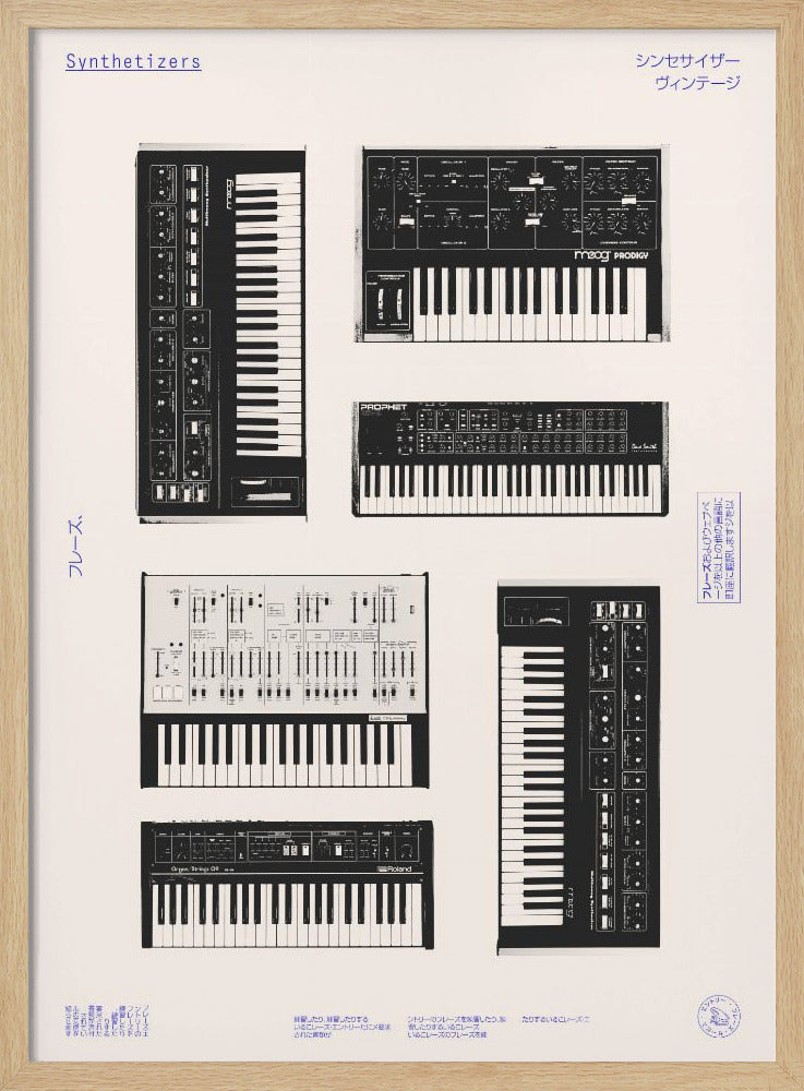 Synthetisers | Poster