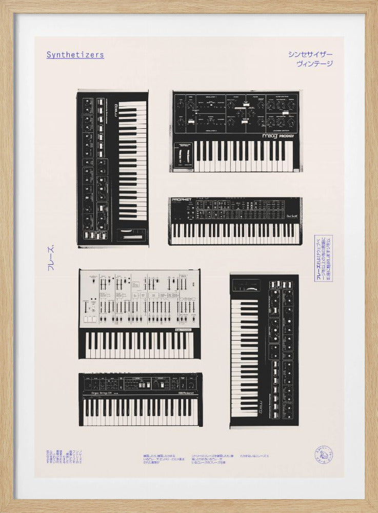 Synthetisers | Poster