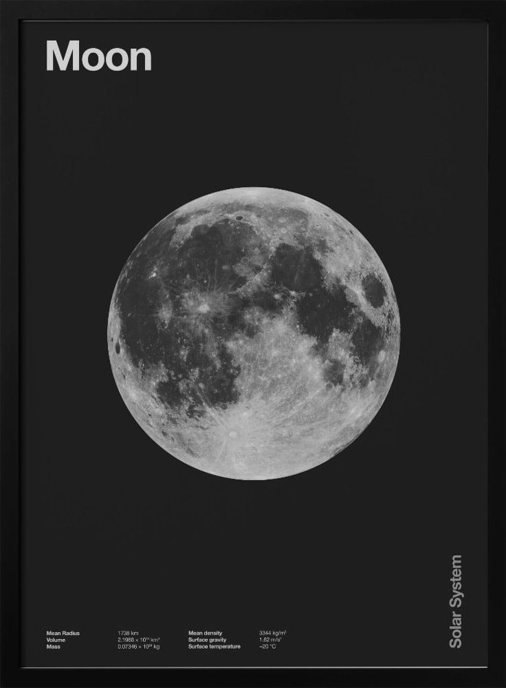 Maan van het zonnestelsel | Poster