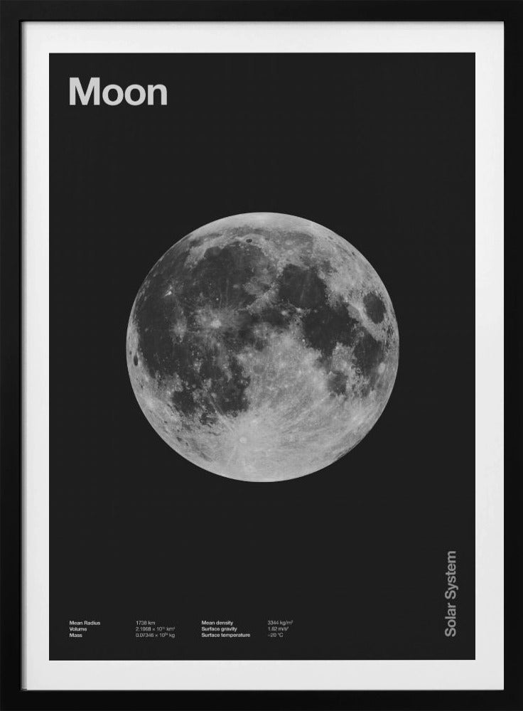 Maan van het zonnestelsel | Poster