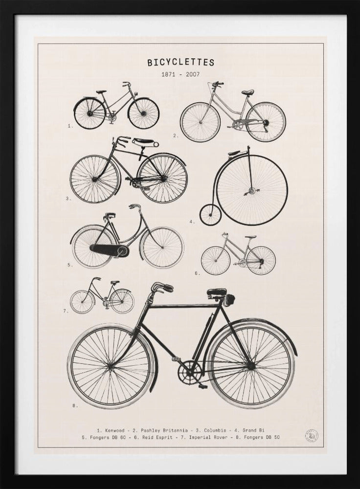 Fietsen | Poster