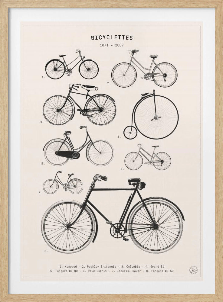 Fietsen | Poster