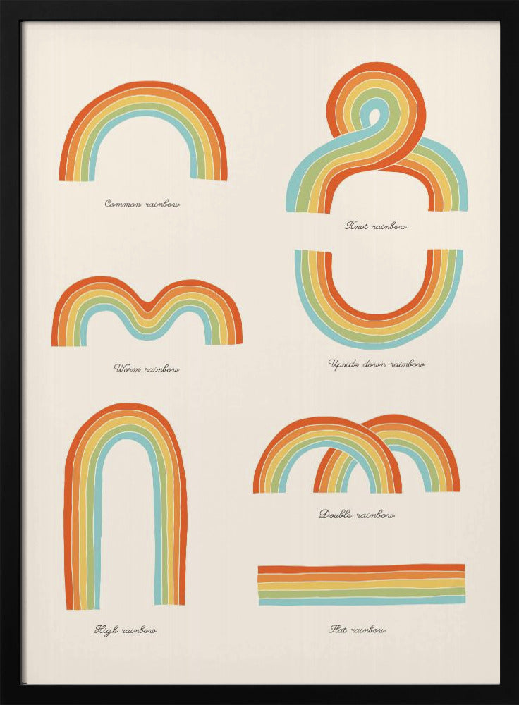 Ken je regenbogen | Poster