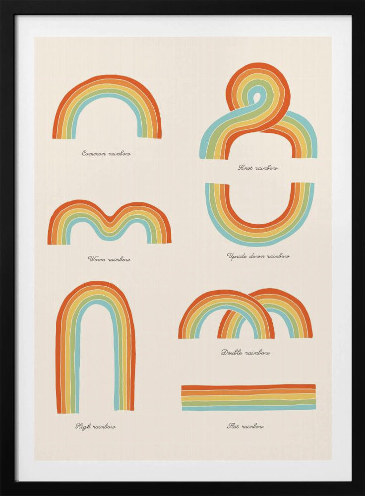 Ken je regenbogen | Poster