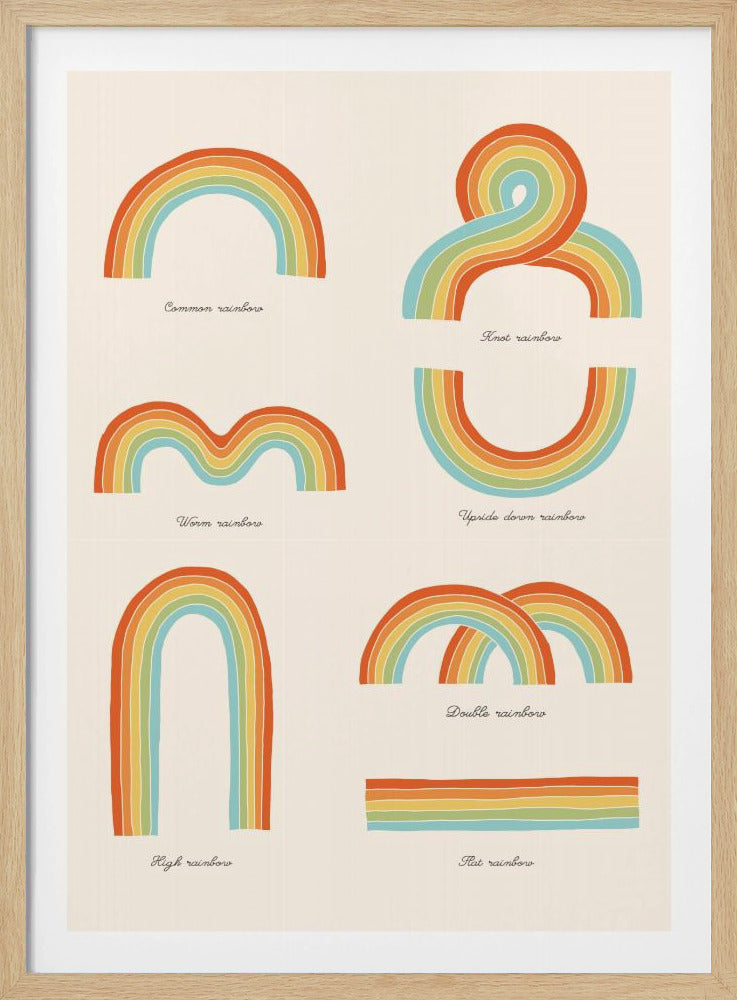 Ken je regenbogen | Poster