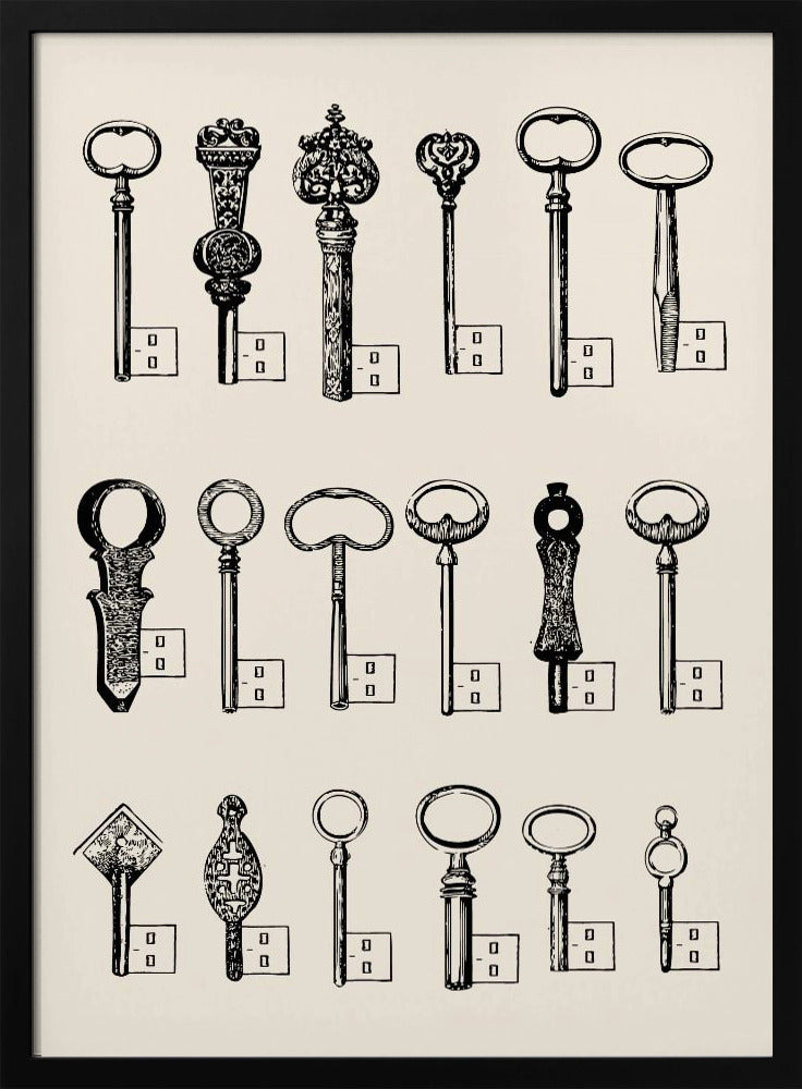 USB-sleutels | Poster