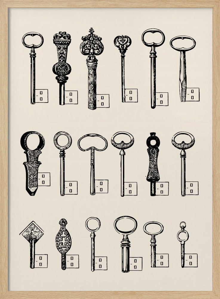 USB-sleutels | Poster