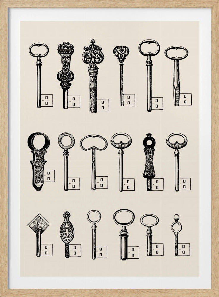 USB-sleutels | Poster