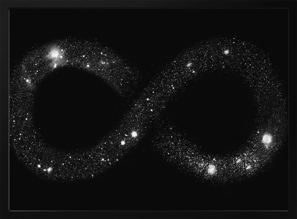 Universum Oneindigheid | Poster