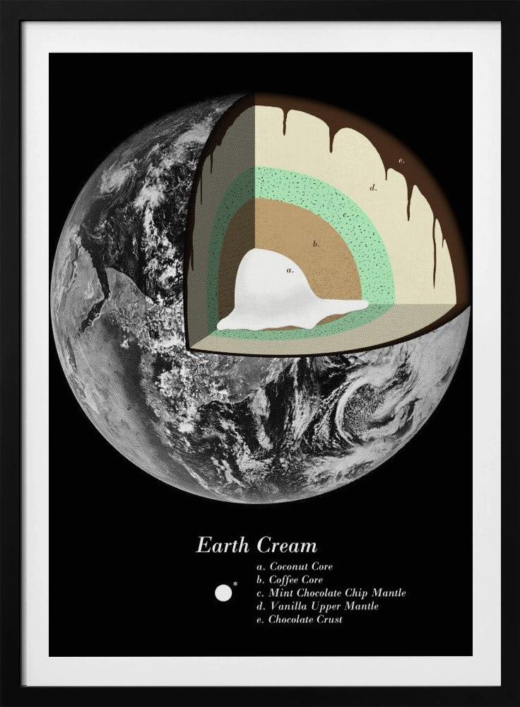 Zoete Aarde | Poster