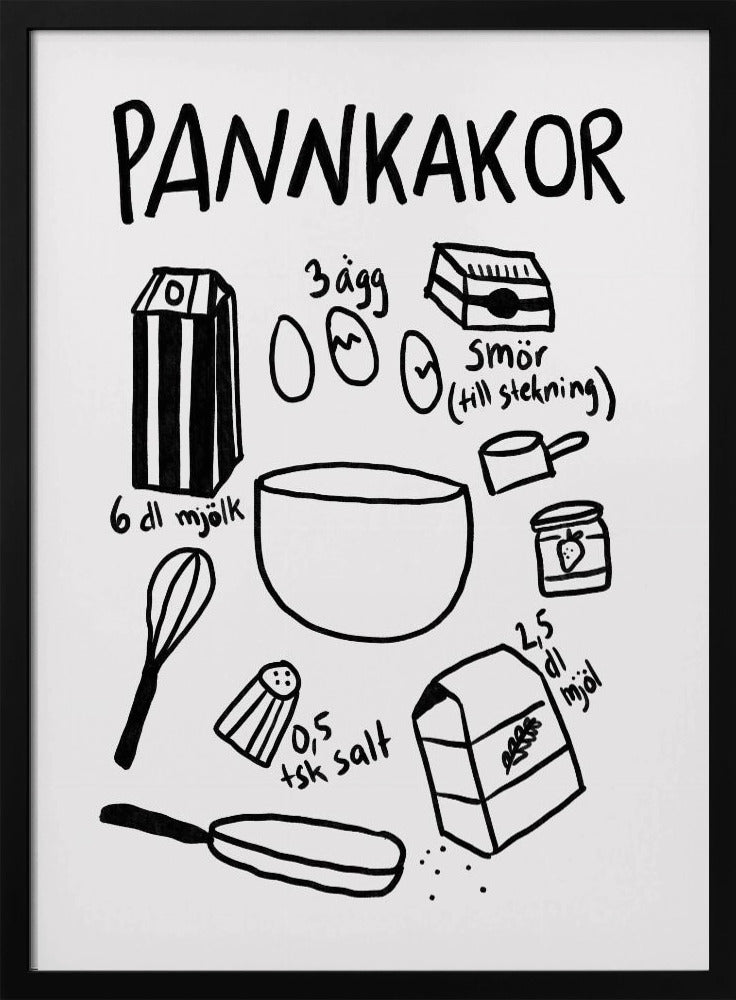 Pannenkoeken Essentials | Poster