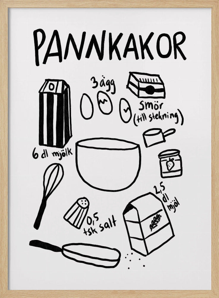 Pannenkoeken Essentials | Poster