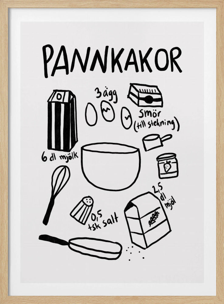 Pannenkoeken Essentials | Poster