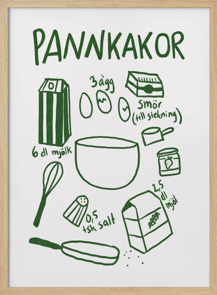 Ingrediënten voor pannenkoeken | Poster