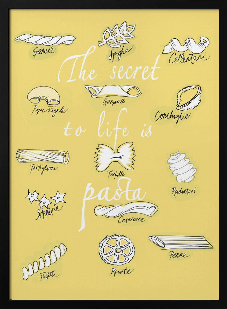 Het geheim van het leven is pasta | Poster