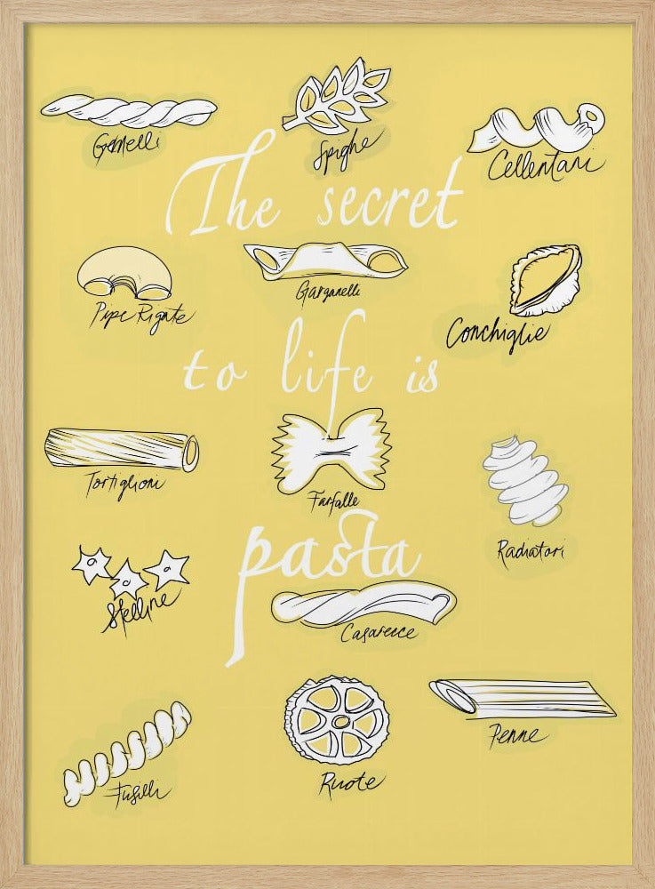 Het geheim van het leven is pasta | Poster