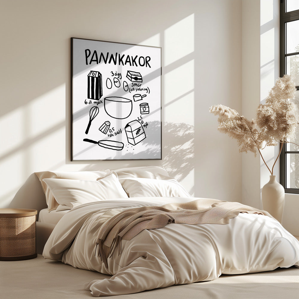 Pannenkoeken Essentials | Poster