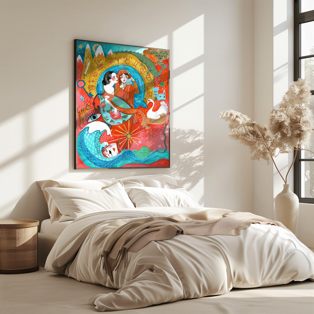 Spirituele Vrouwen Astrologie | Poster