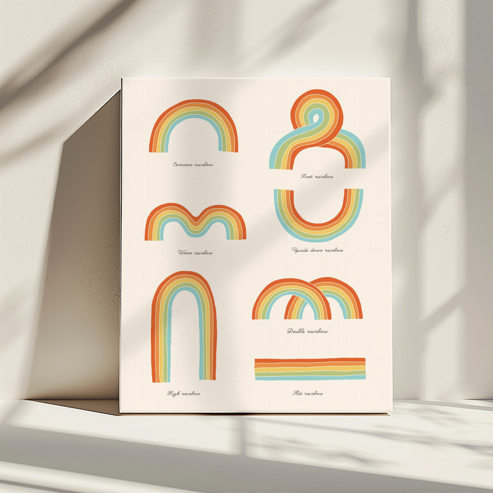 Ken je regenbogen | Canvas
