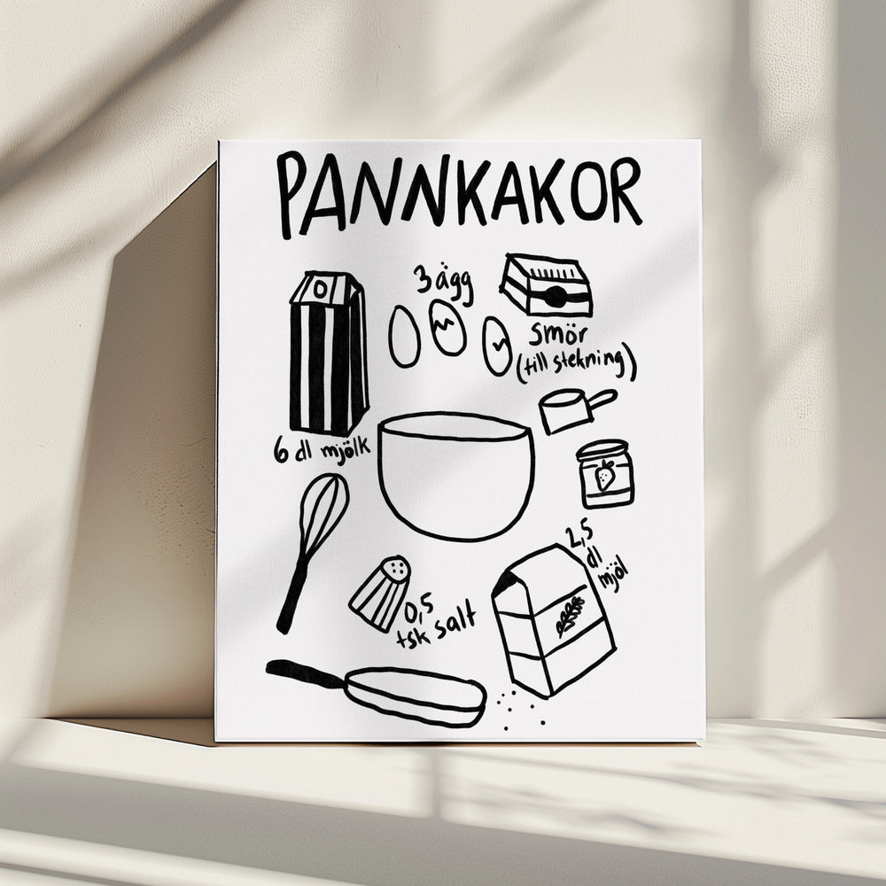 Pannenkoeken Essentials | Canvas