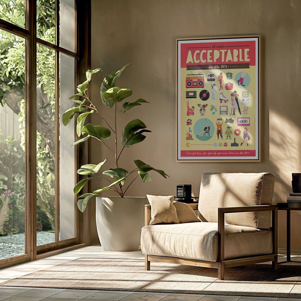 Acceptable | Poster
