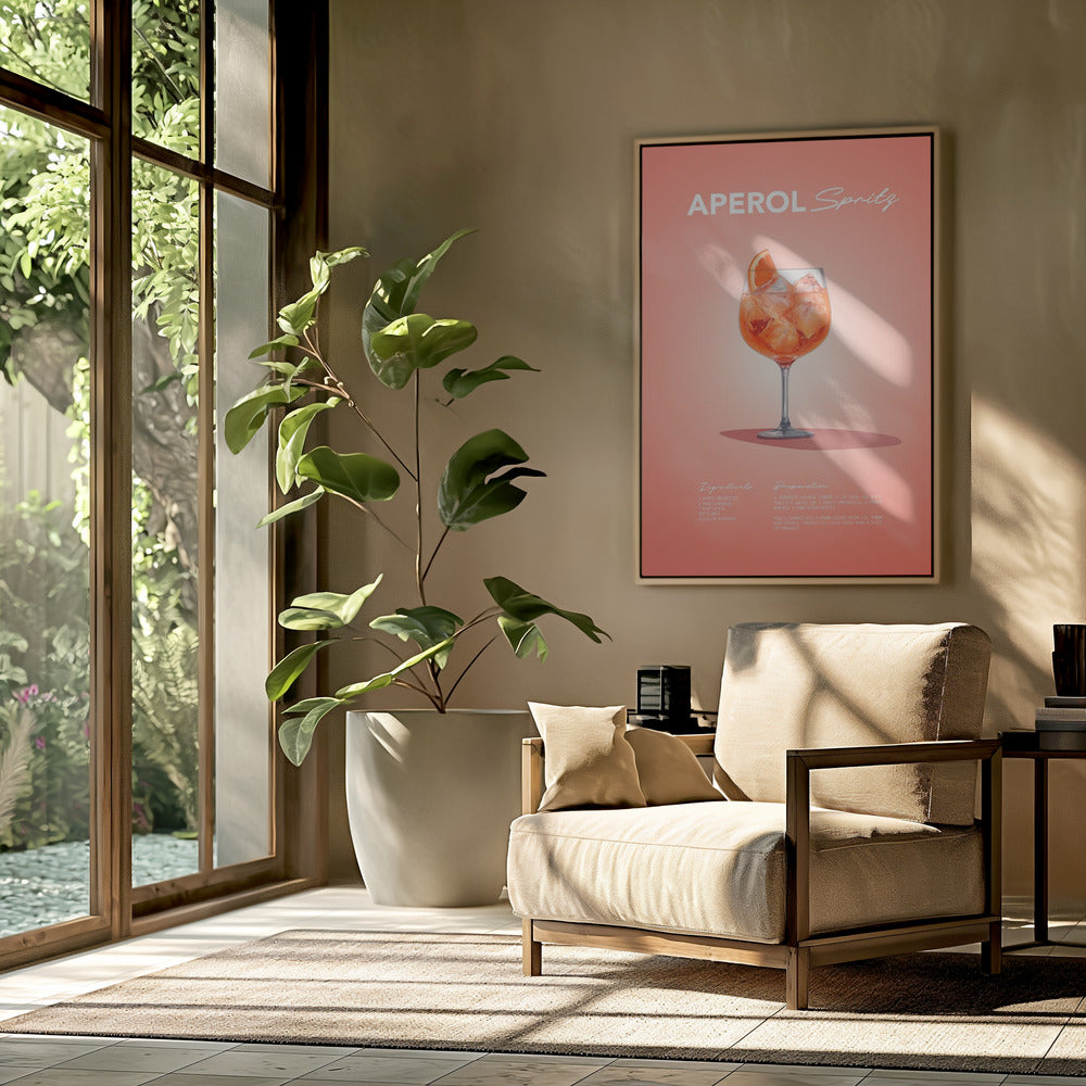 Aperol Spritz Recipe | Poster