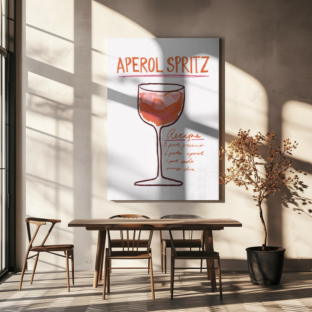 Spritz Recept Delight | Canvas