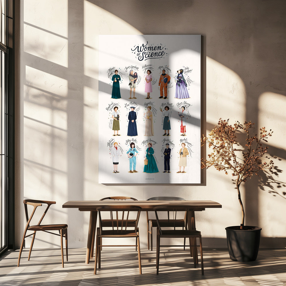 Vrouwen van de Wetenschap | Canvas