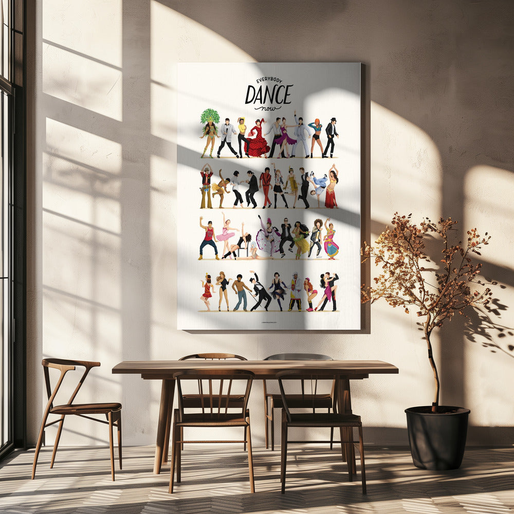 Iedereen danst nu | Canvas