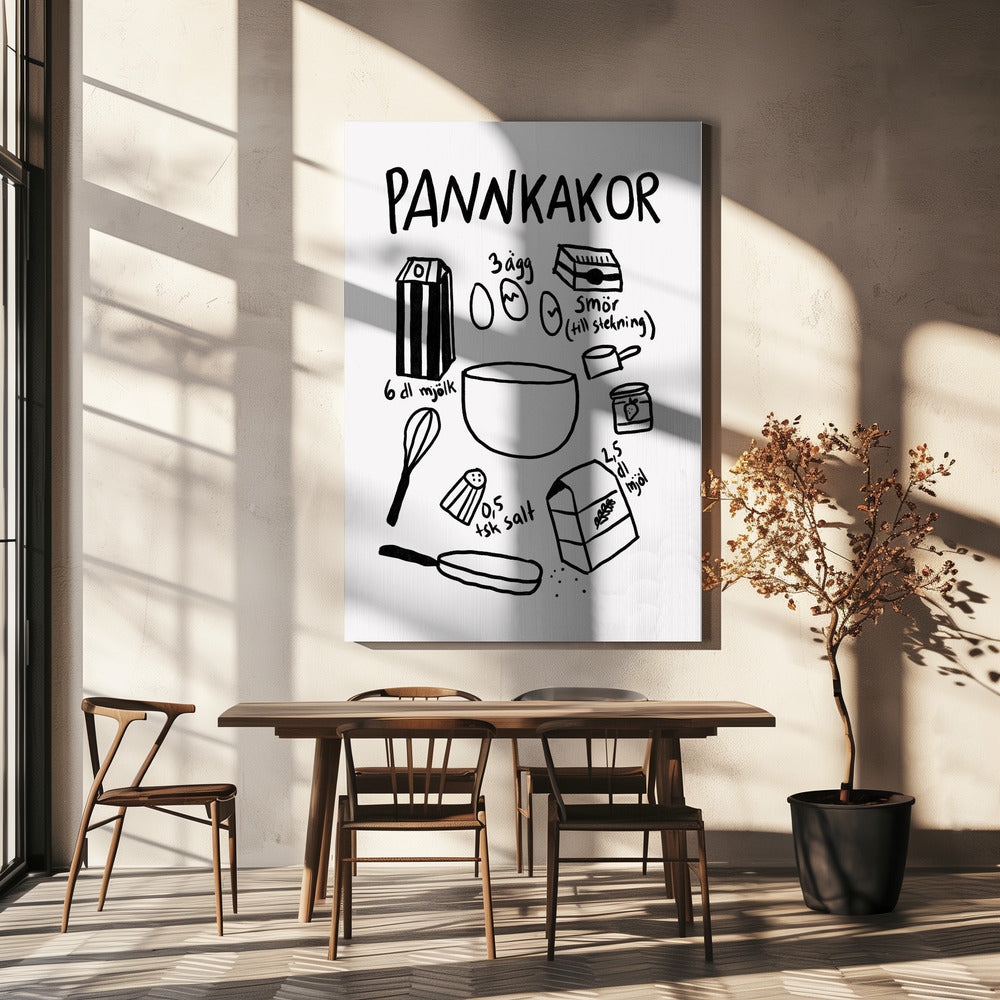 Pannenkoeken Essentials | Canvas
