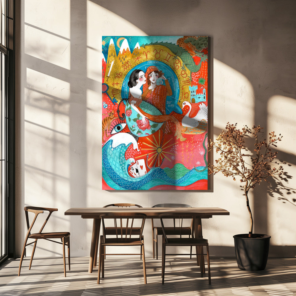 Spiritual Women Astrology | Canvas
