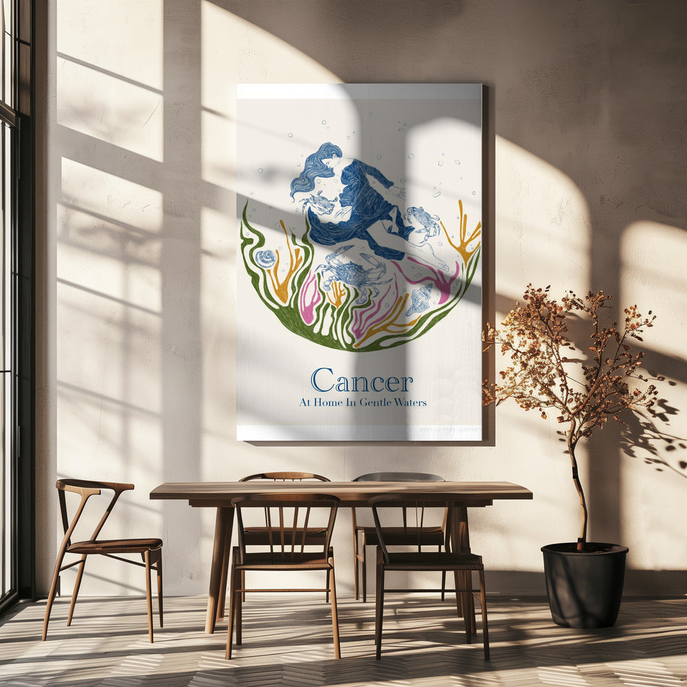 Jlr Kankerkopie | Canvas