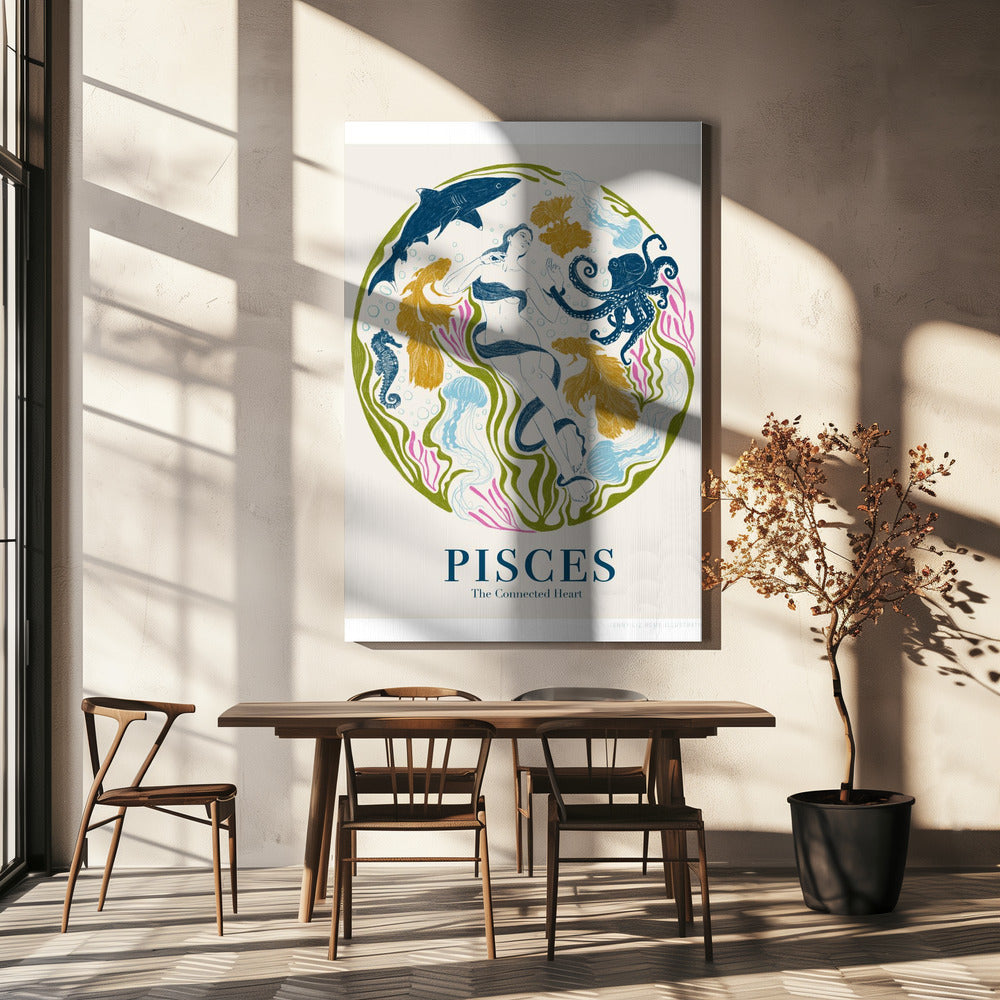 Jlr Vissen Kopie | Canvas