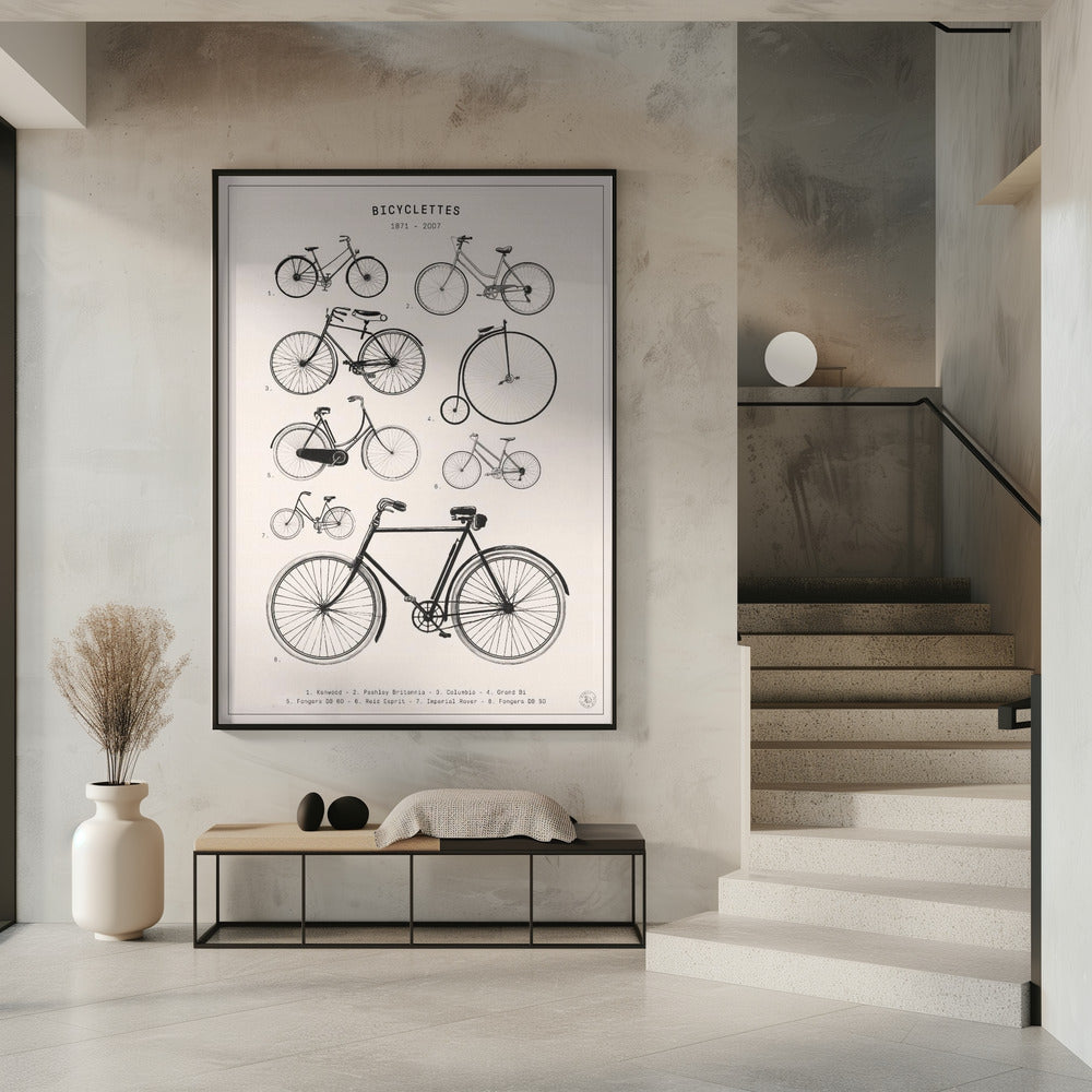 Fietsen | Poster