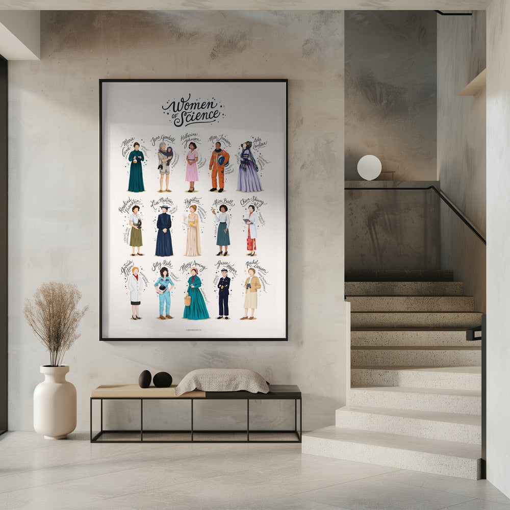 Women of Science | Poster