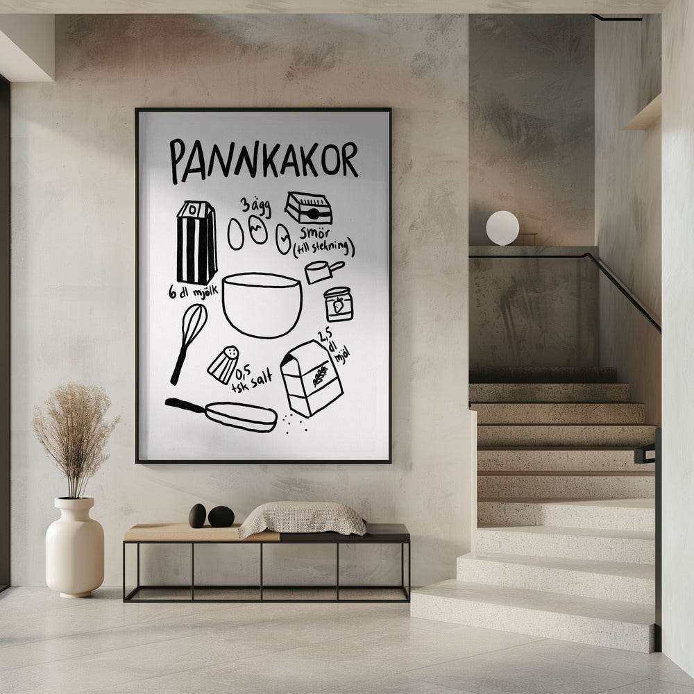Pannenkoeken Essentials | Poster