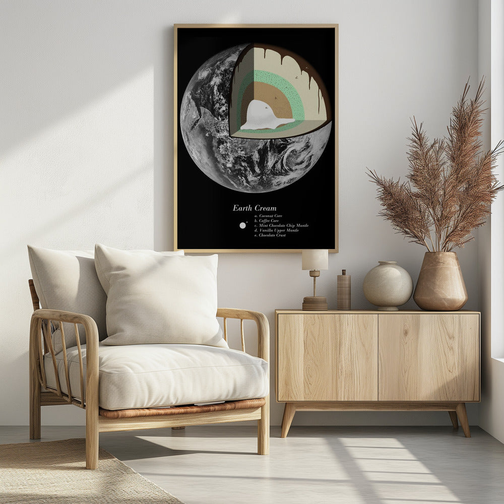 Zoete Aarde | Poster
