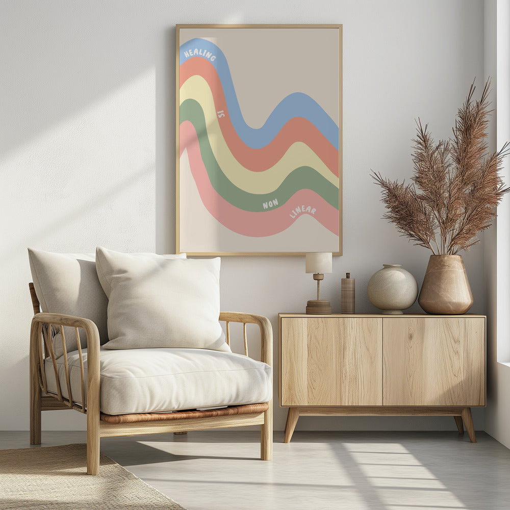 Healingisnonlinear | Poster