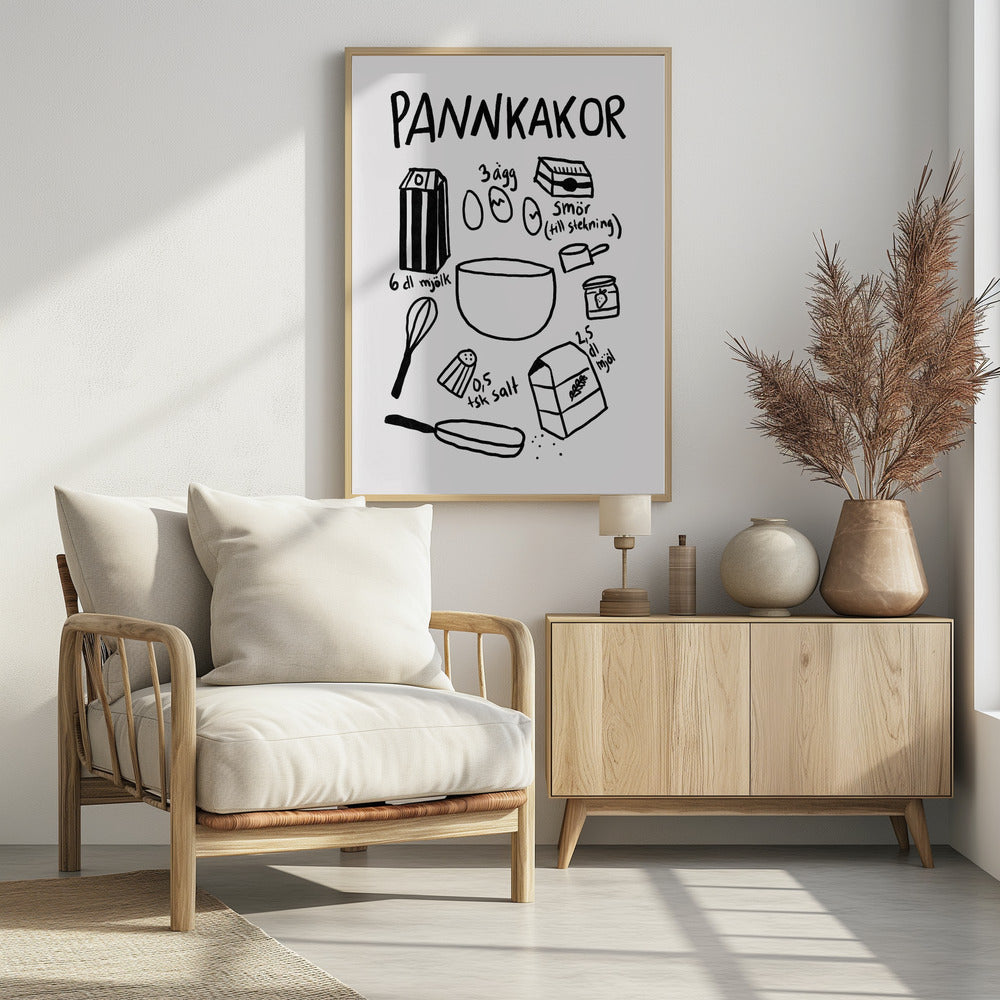 Pannenkoeken Essentials | Poster