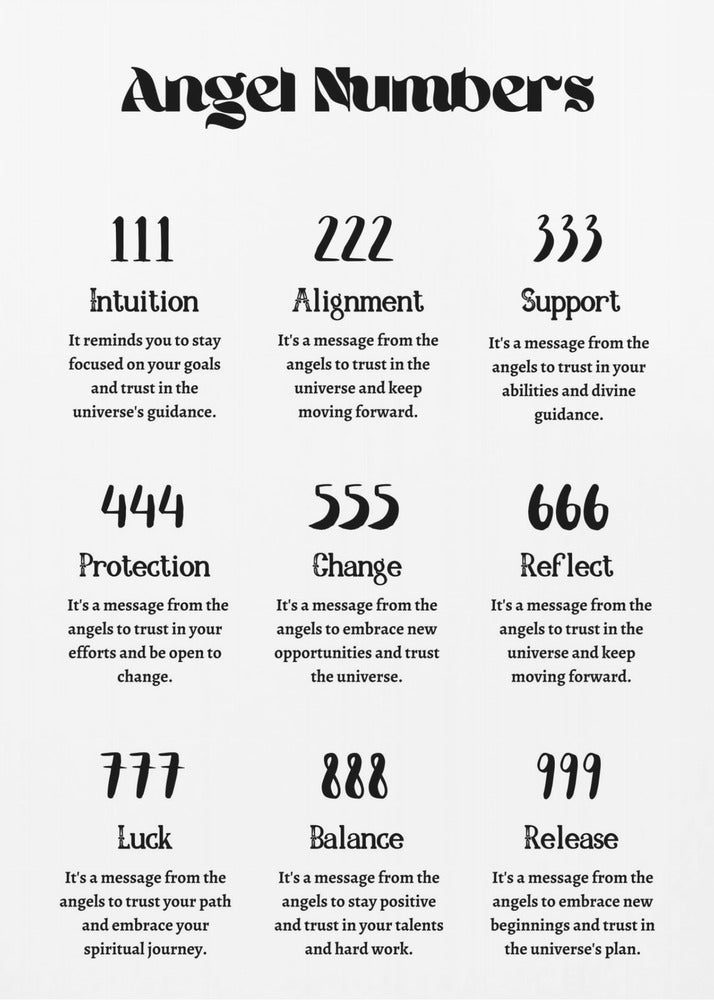 Engelgetallen | Poster