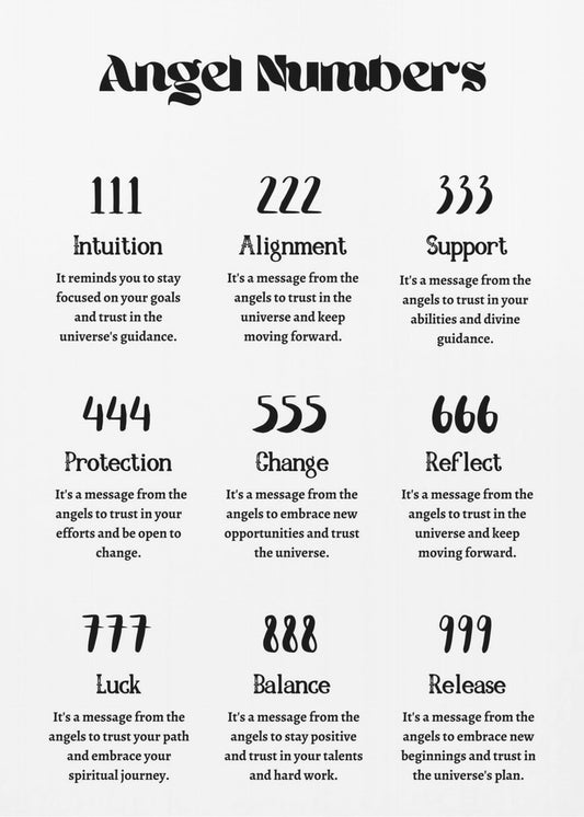 Engelgetallen | Poster