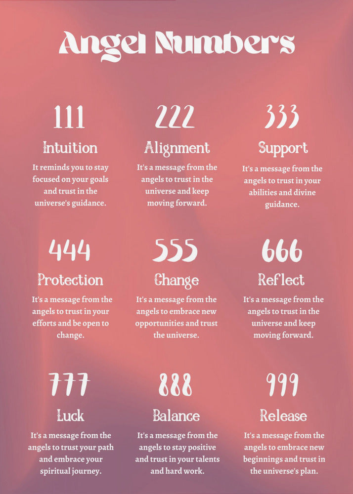 Engelgetallen | Poster