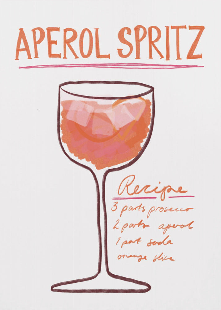 Spritz Recept Delight | Canvas