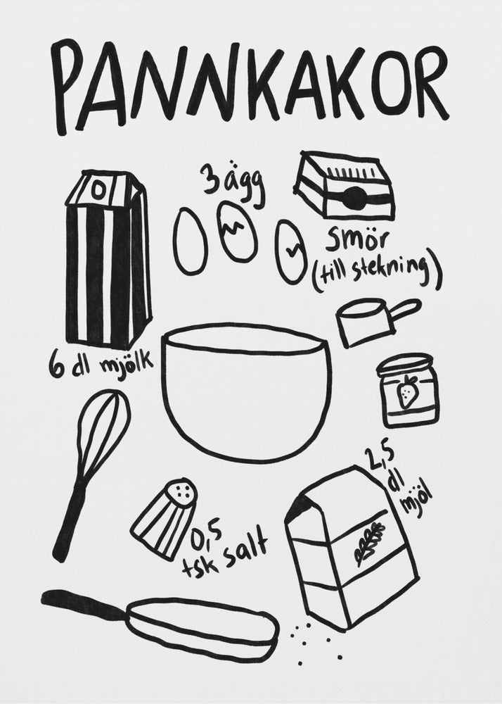 Pannenkoeken Essentials | Poster