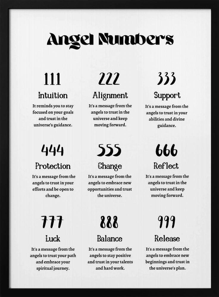 Engelgetallen | Poster