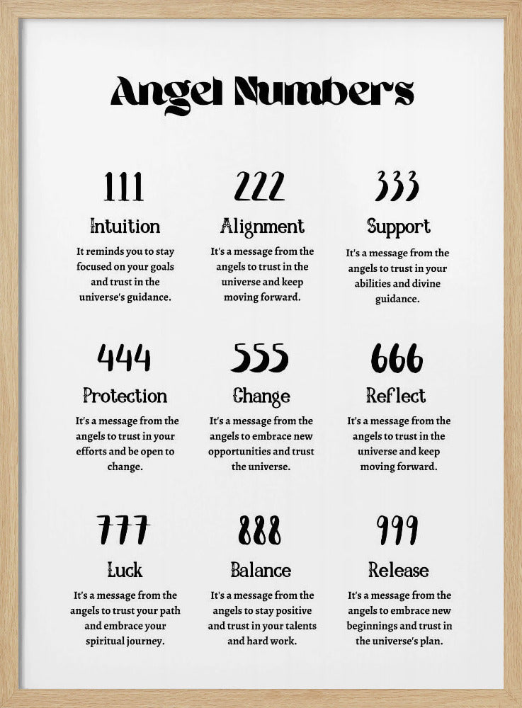 Engelgetallen | Poster