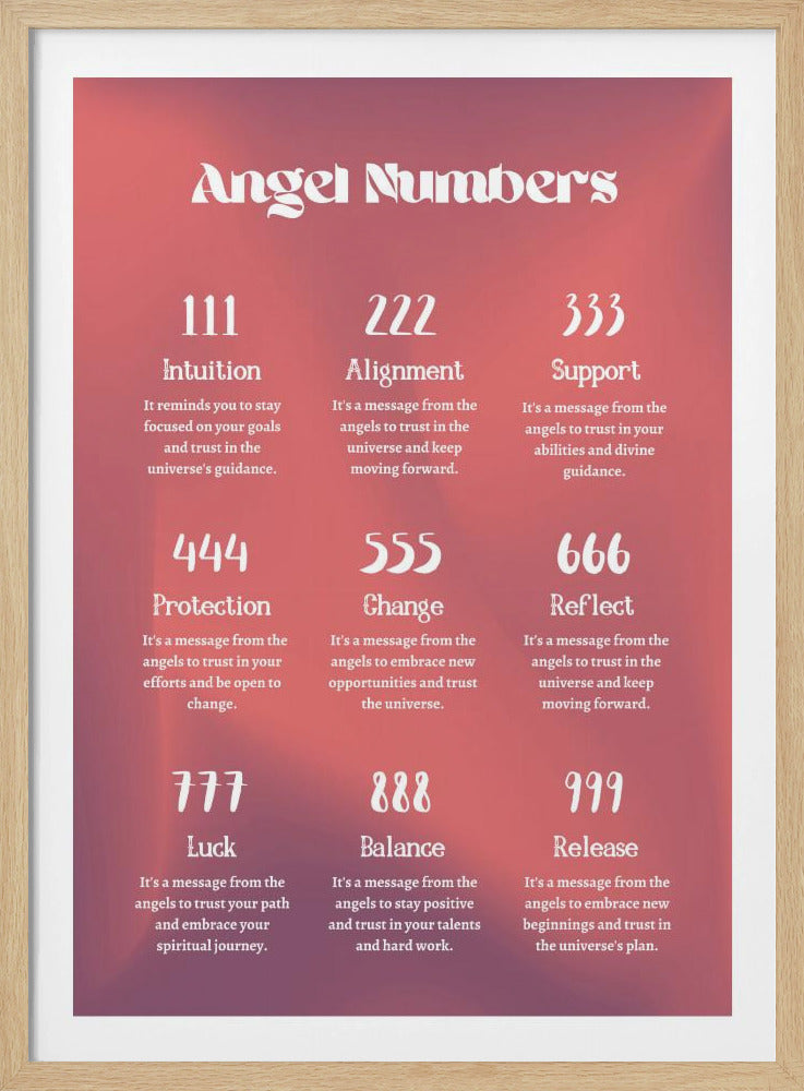 Angel Numbers | Poster